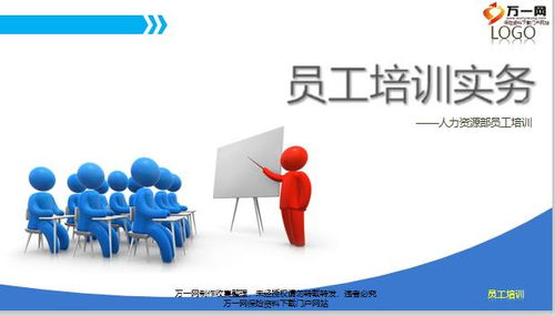 人力资源员工培训实务精要
